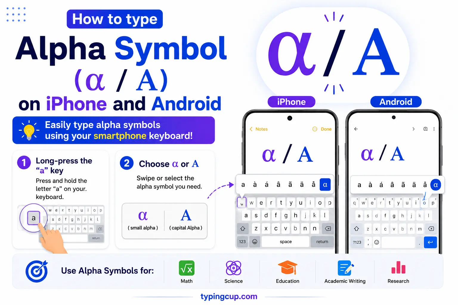 How to type Alpha Symbol (α Α) on iPhone and Android