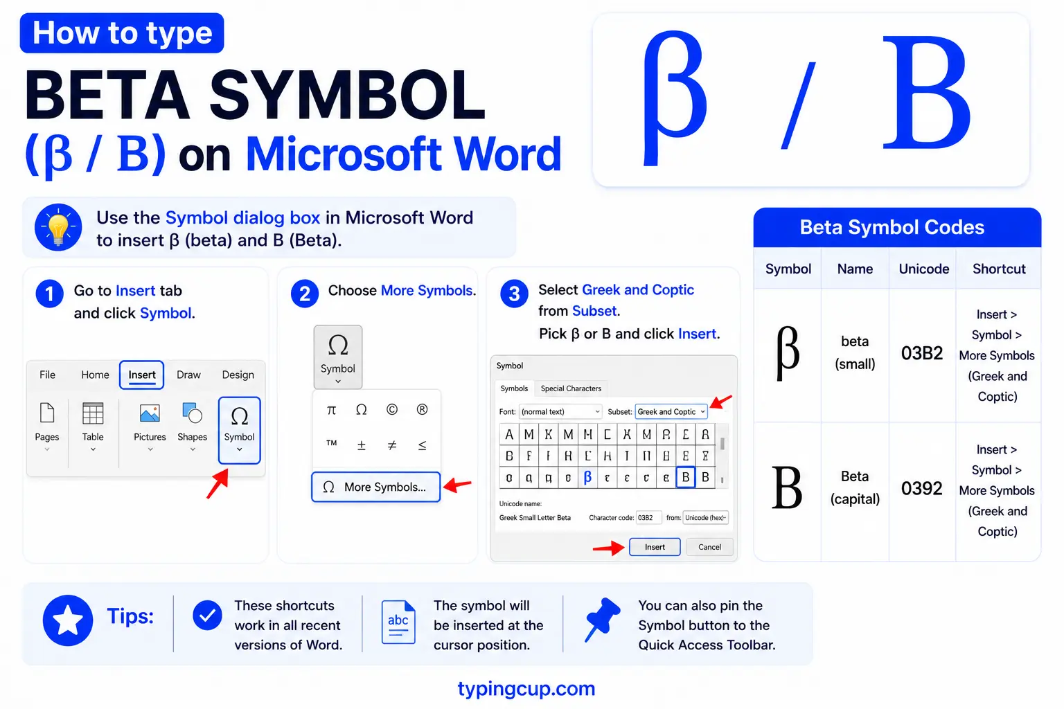 How to type Beta Symbol (β Β) on Microsoft Word