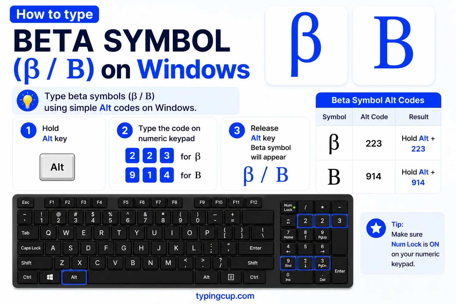 How to type Beta Symbol (β Β) on Windows