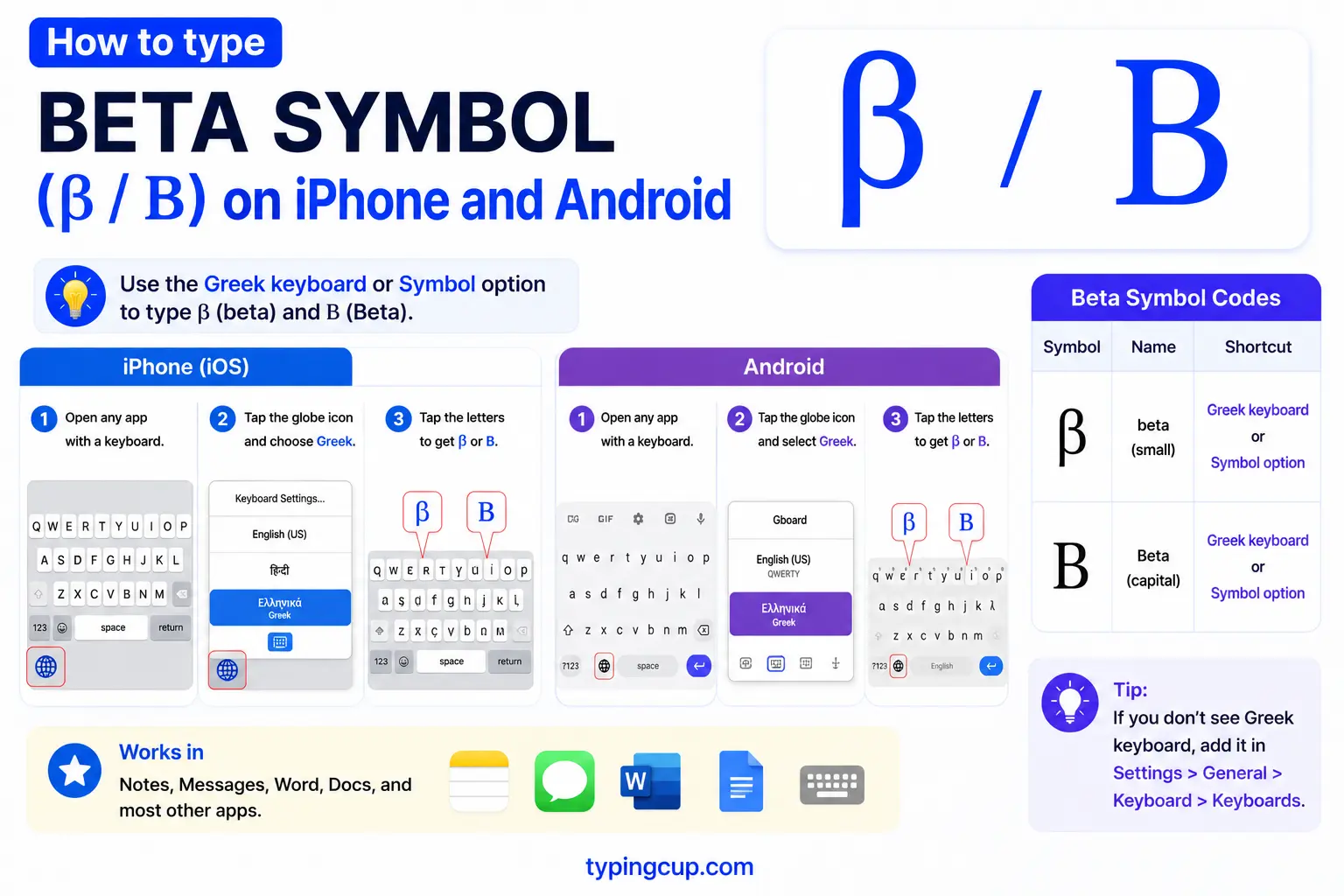 How to type Beta Symbol (β Β) on iPhone and Android