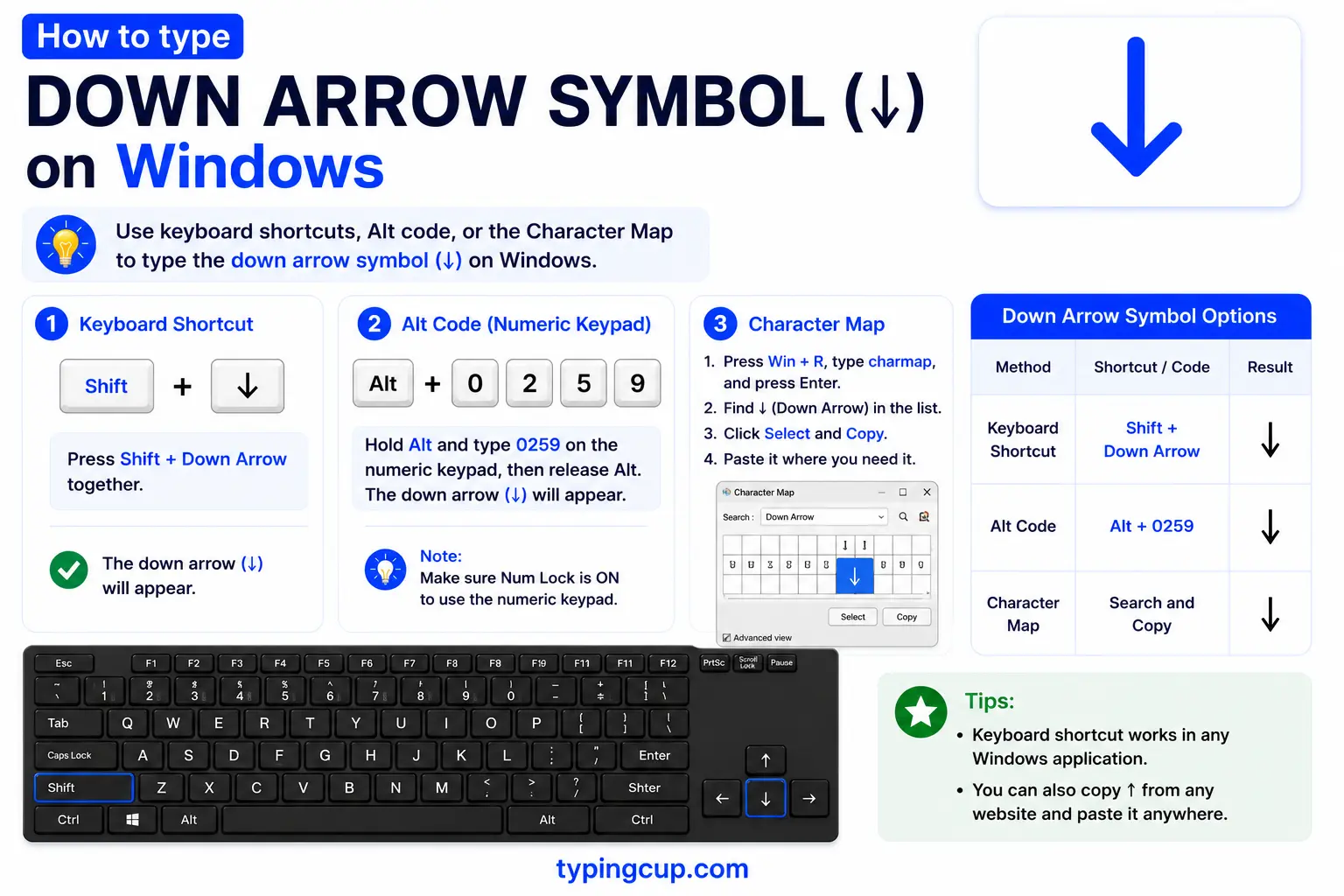 How to type Down Arrow Symbol (↓) on Windows