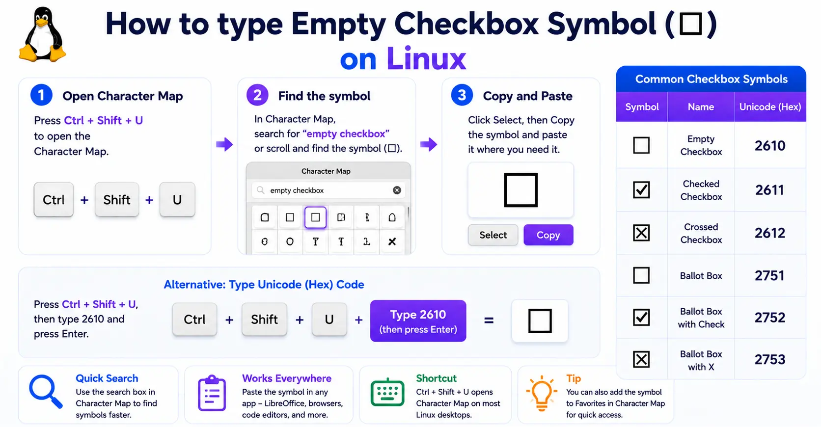 How to type Empty Checkbox Symbol (☐) on Linux