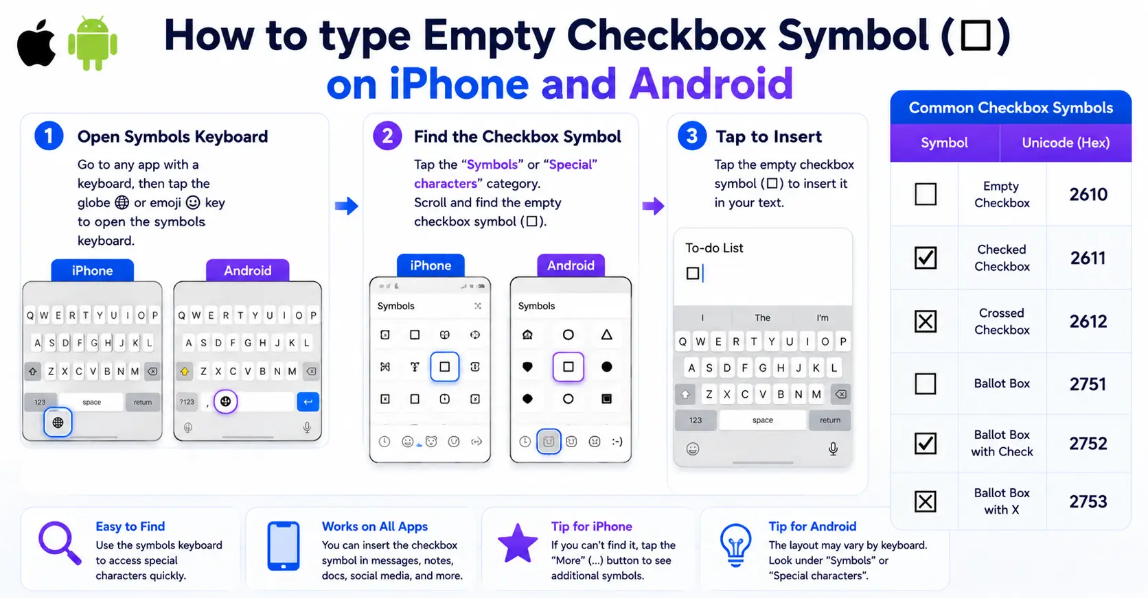 How to type Empty Checkbox Symbol (☐) on iPhone and Android