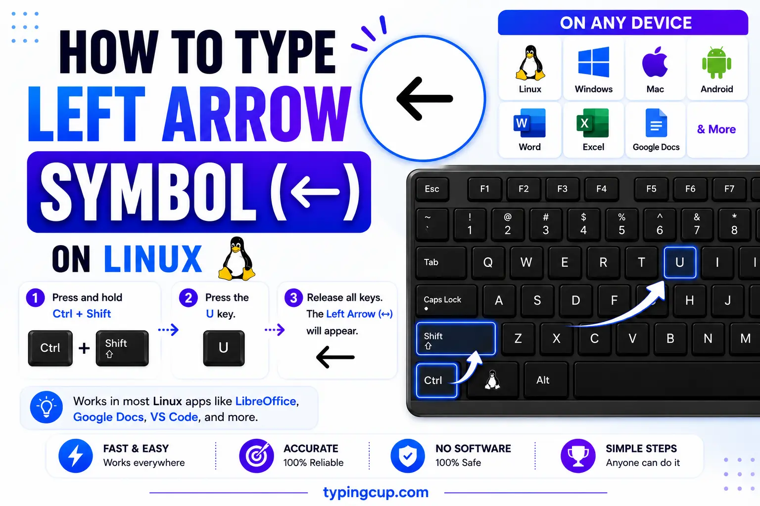 How to type Left Arrow Symbol (←) on Linux