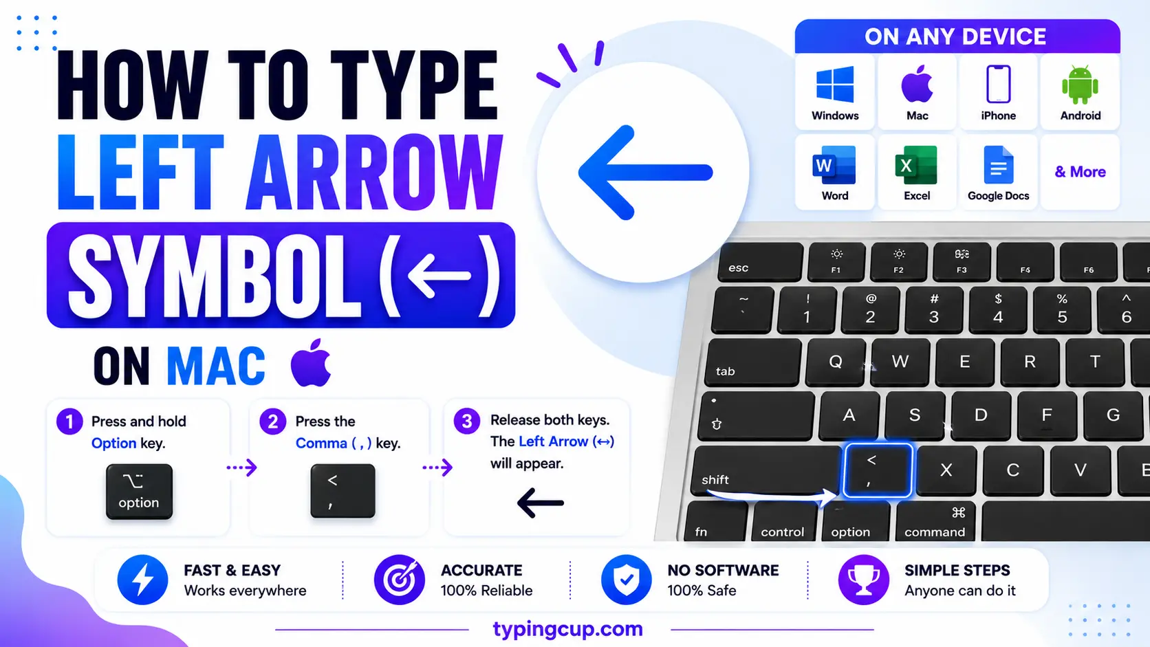 How to type Left Arrow Symbol (←) on Mac