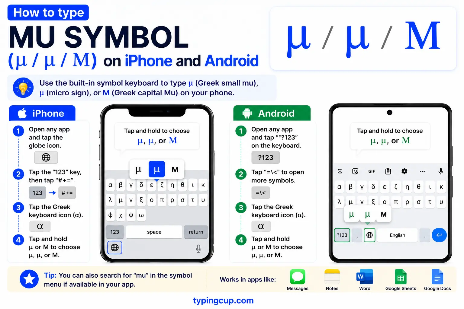 How to type Mu Symbol (μ µ Μ) on iPhone and Android