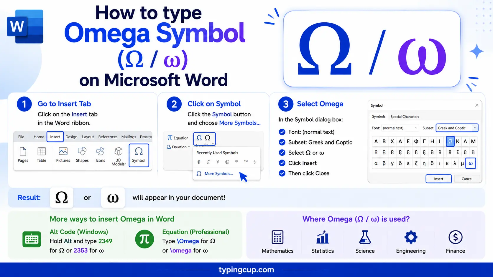 How to type Omega Symbol (Ω ω) on Microsoft Word