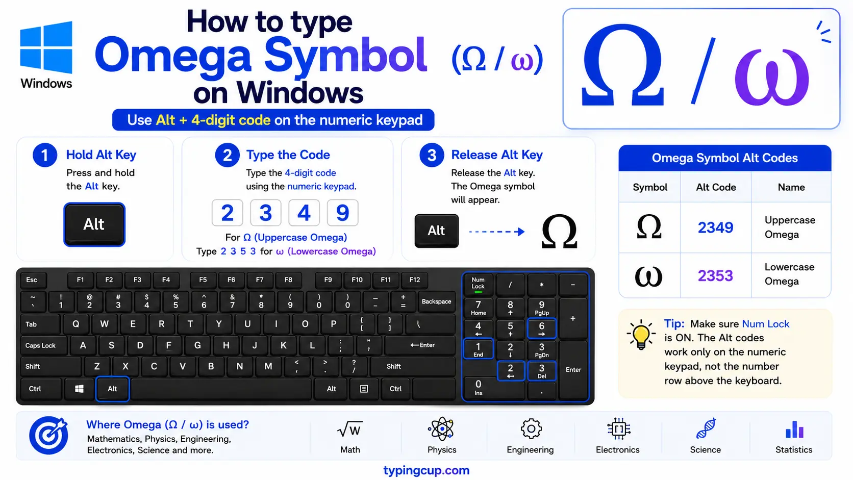 How to type Omega Symbol (Ω ω) on Windows