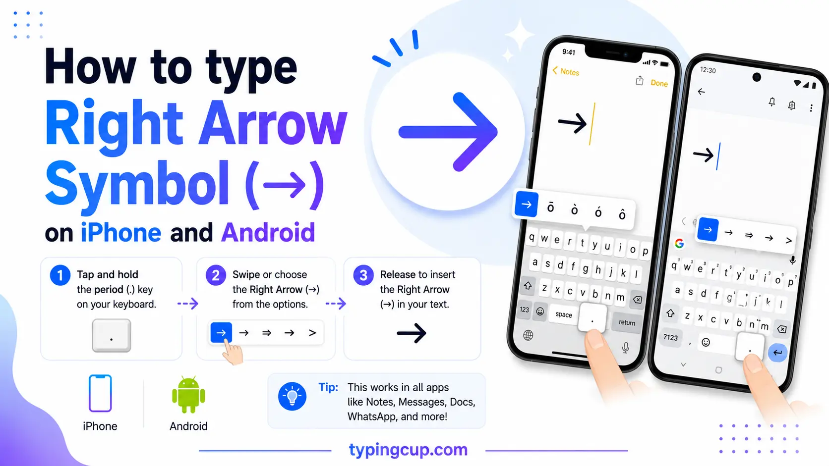 How to type Right Arrow Symbol (→) on iPhone and Android