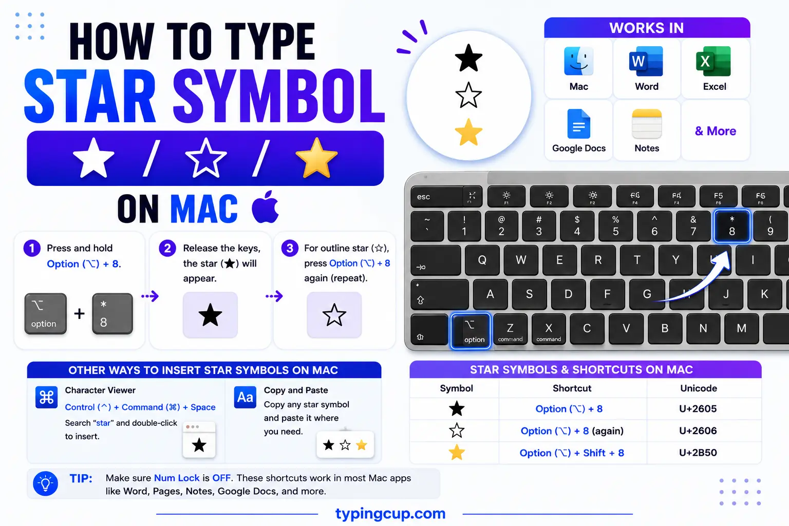 How to type Star Symbol (★ ☆ ⭐) on Mac