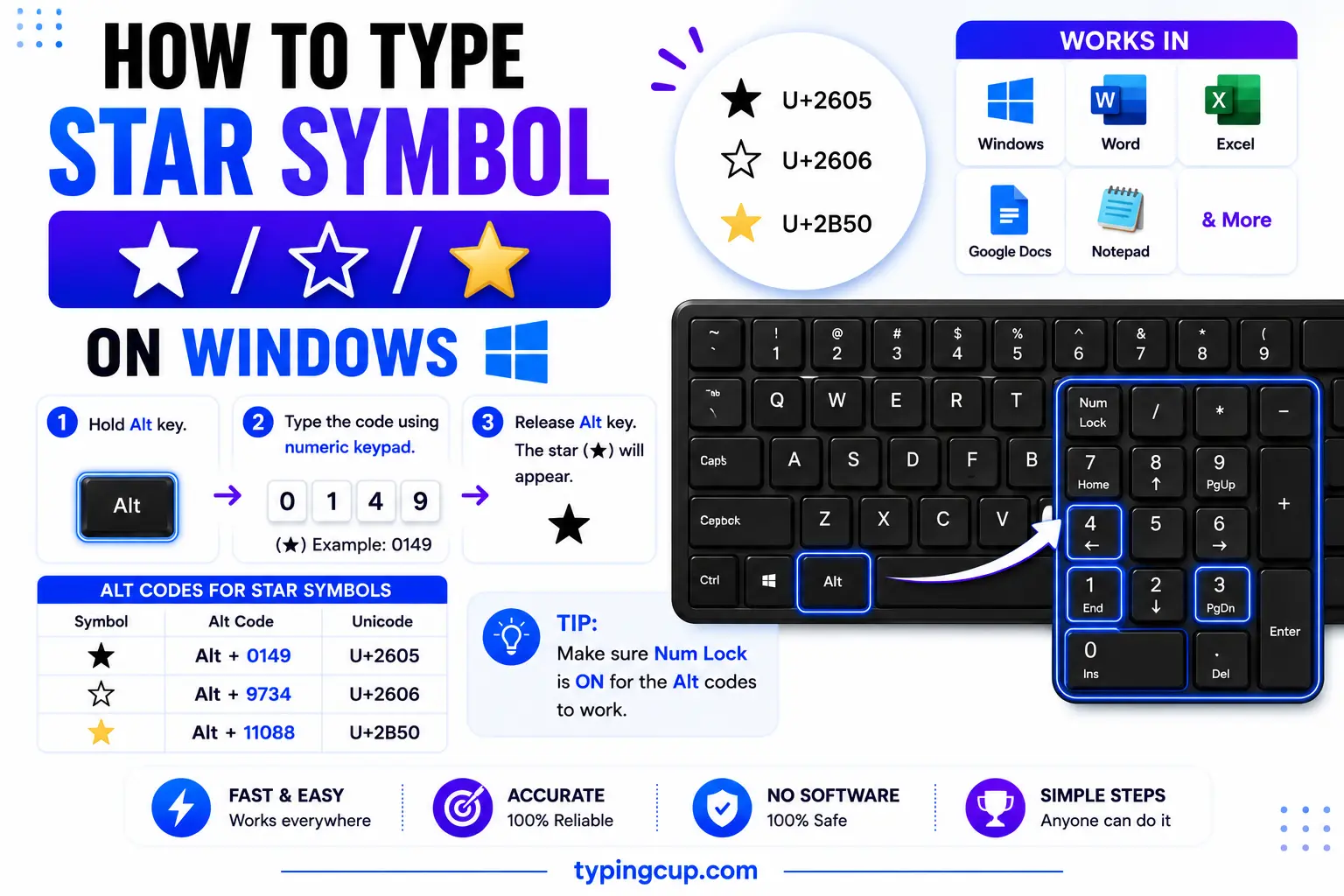 How to type Star Symbol (★ ☆ ⭐) on Windows