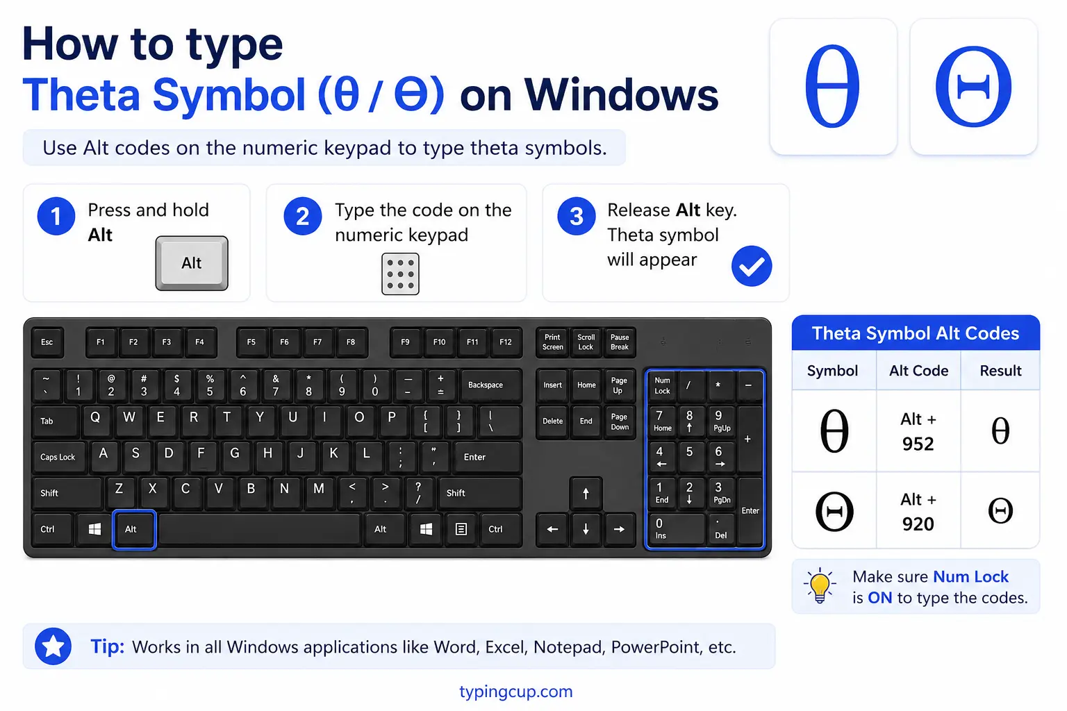 How to type Theta Symbol (θ Θ) on Windows