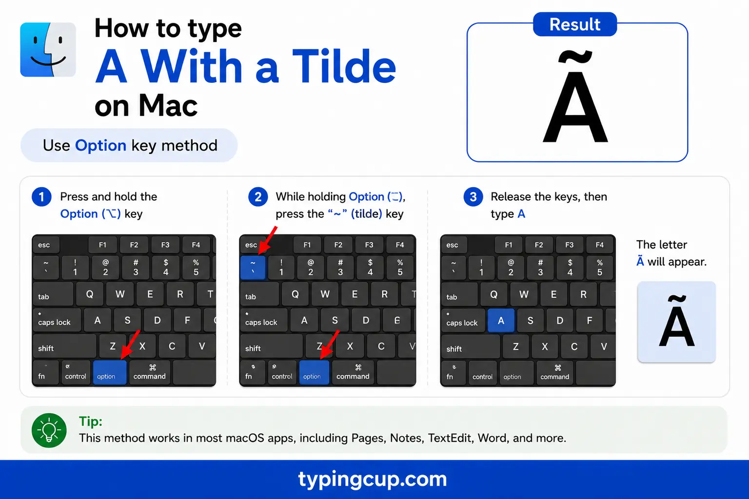 How to type A With a Tilde on Mac