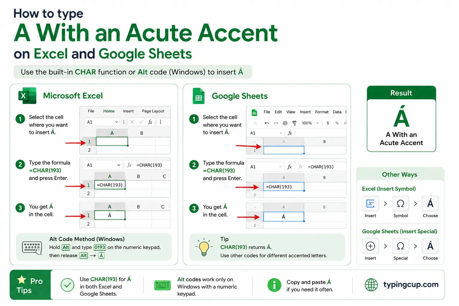 How to type A With an Acute Accent on Excel and Google Sheets