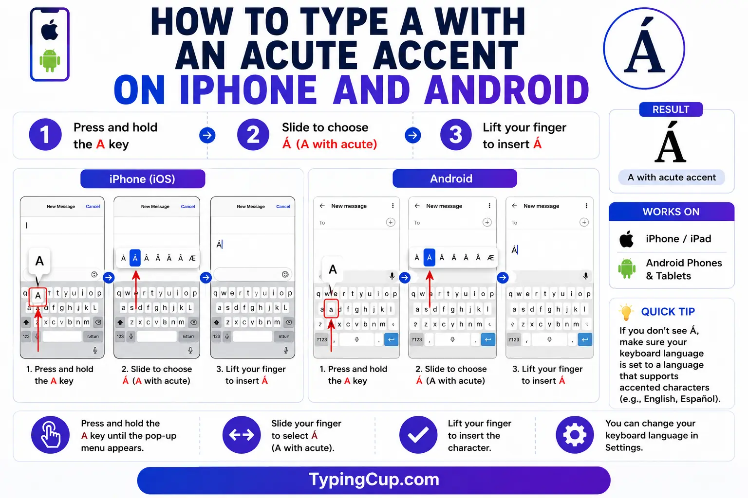 How to type A With an Acute Accent on iPhone and Android