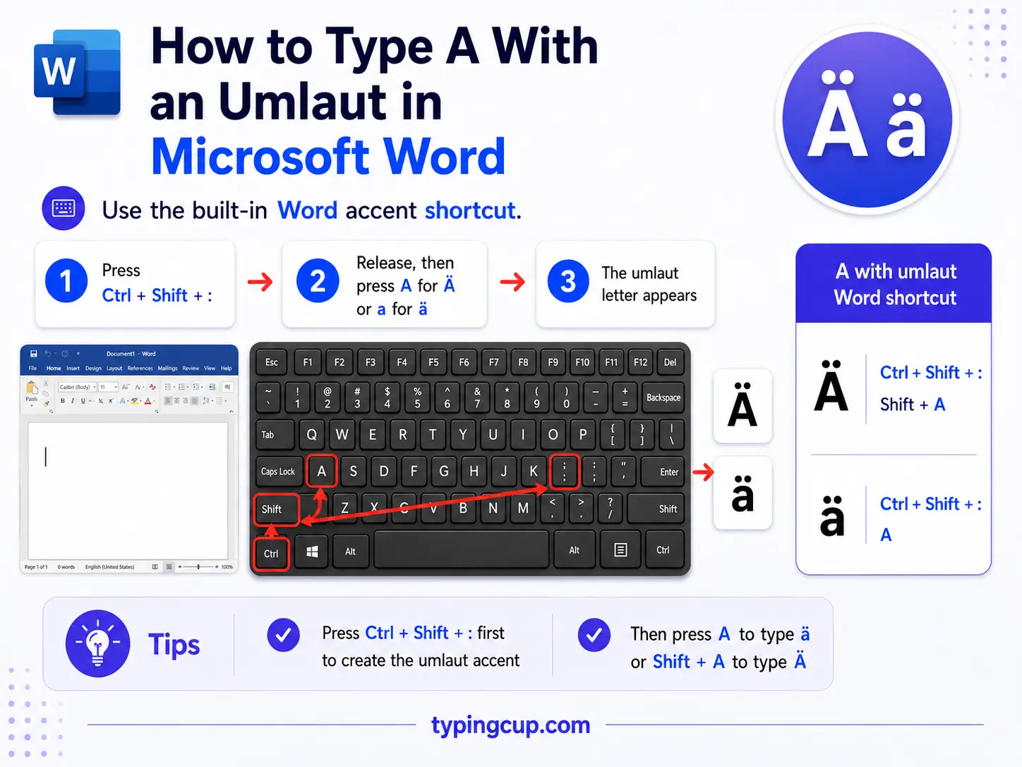 How to type A With an Umlaut on Microsoft Word