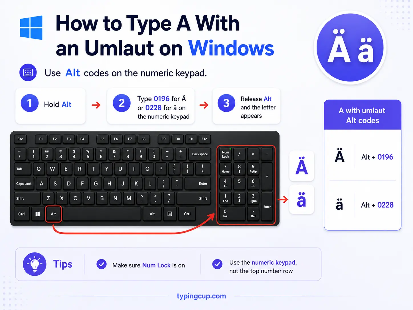 How to type A With an Umlaut on Windows