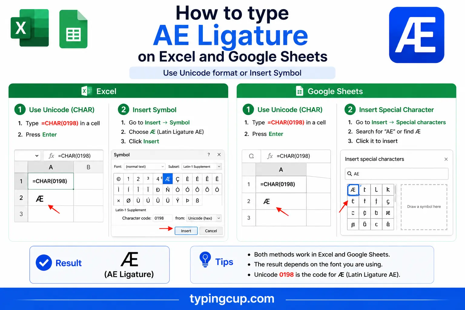 How to type AE Ligatureon Excel and Google Sheets