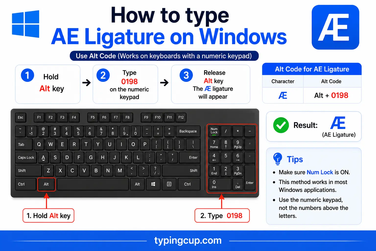 How to type AE Ligatureon Windows