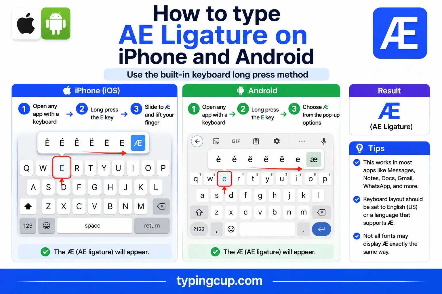 How to type AE Ligatureon iPhone and Android