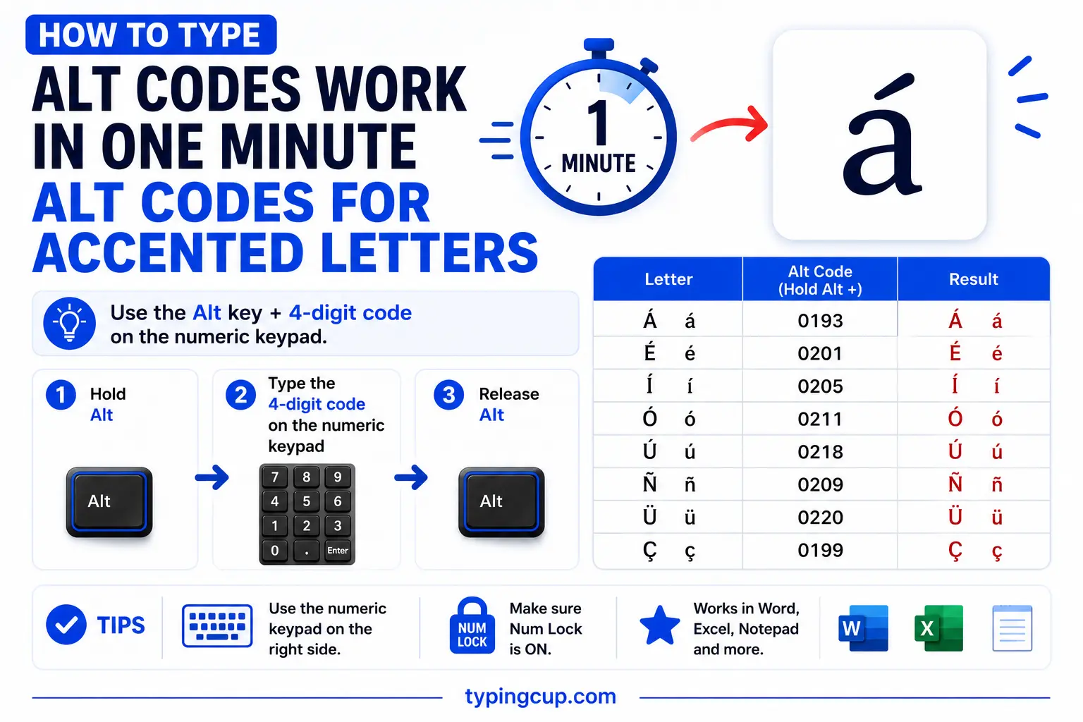How to type Alt codes work in one minute on accented letters