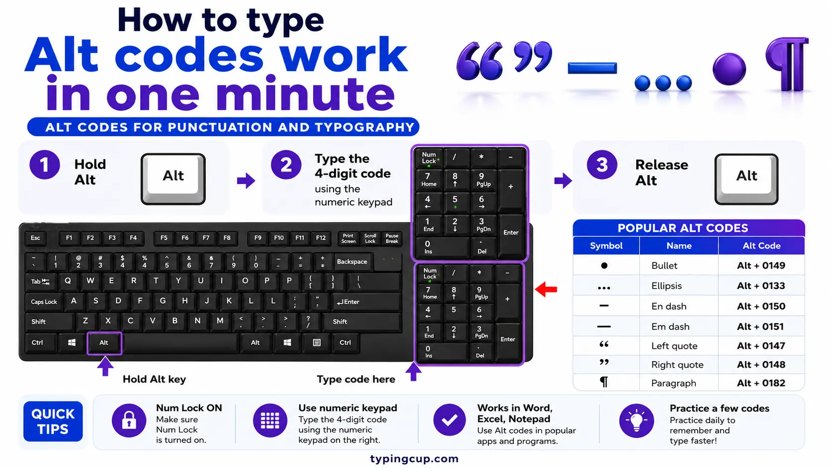 How to type Alt codes work in one minute on punctuation and typography