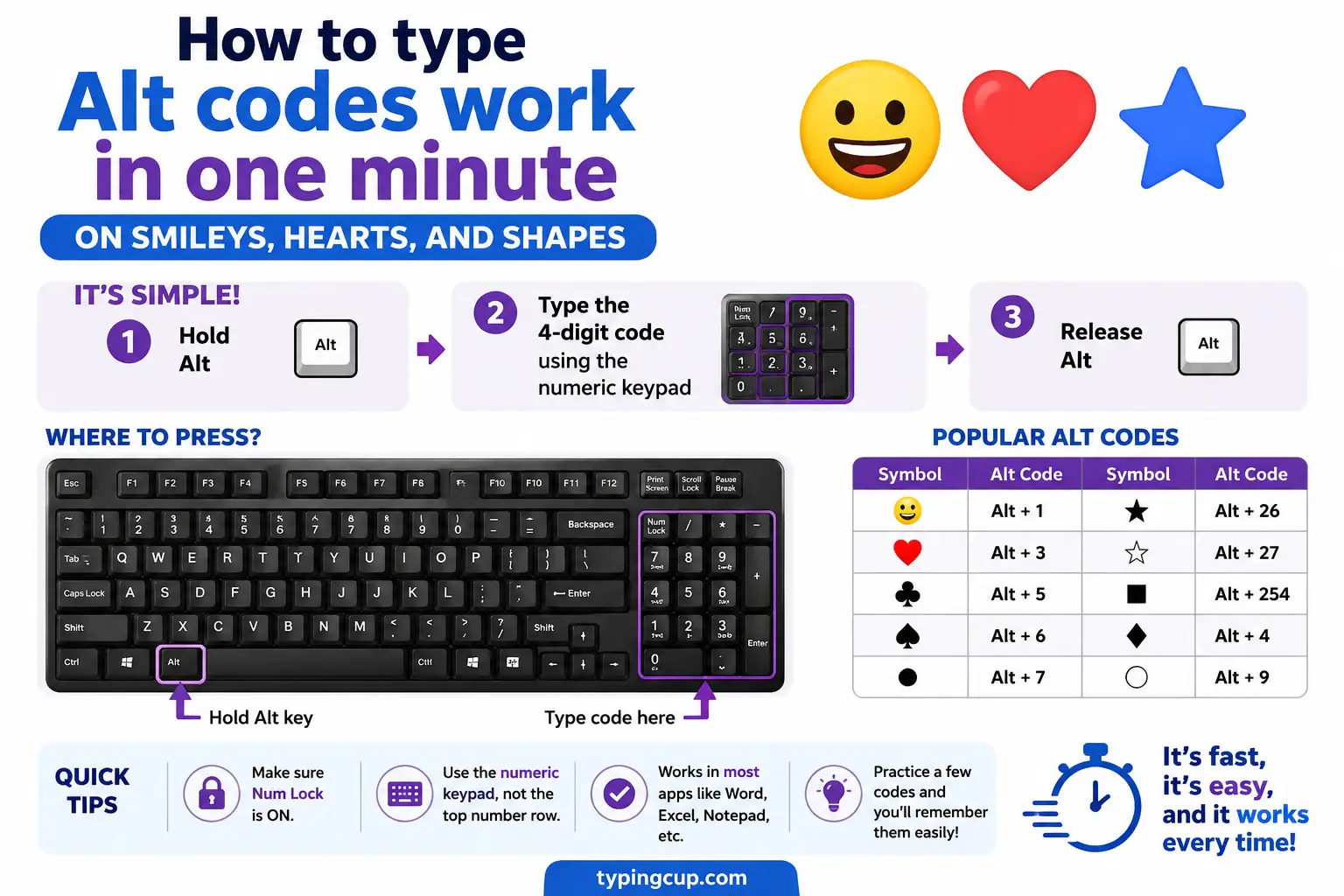 How to type Alt codes work in one minute on smileys, hearts, and shapes