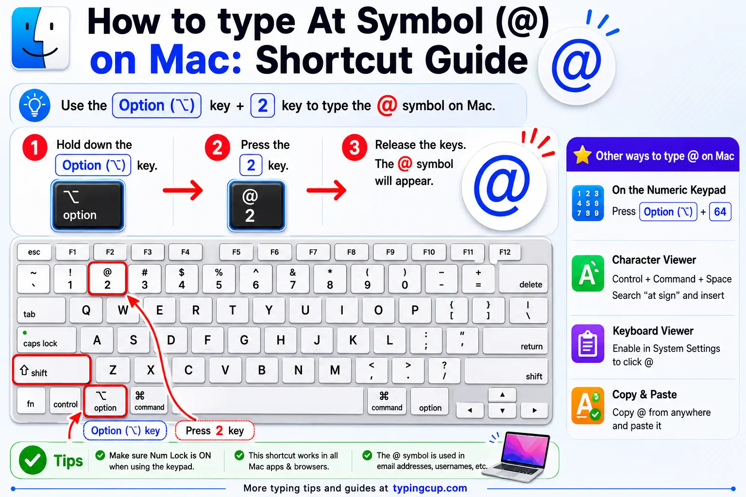 How to type At Symbol (@) on Mac