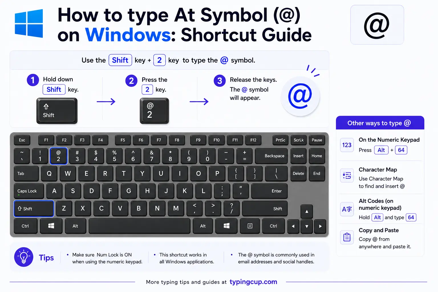 How to type At Symbol (@) on Windows