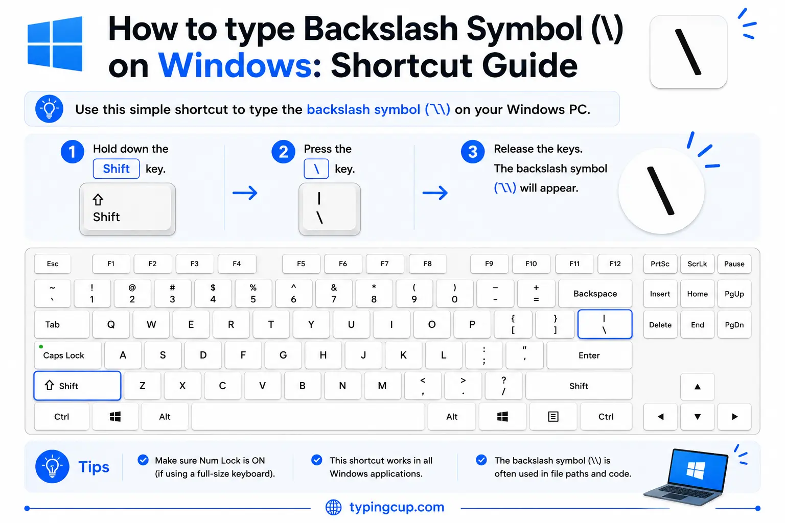 How to type Backslash Symbol () on Windows