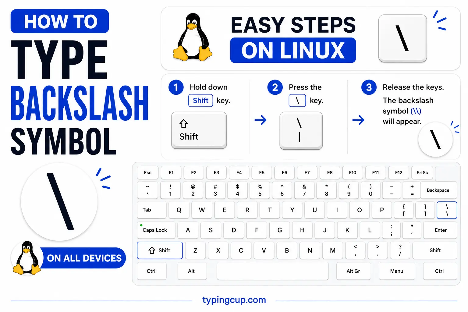 How to type Bullet Point Symbol (•) on Linux