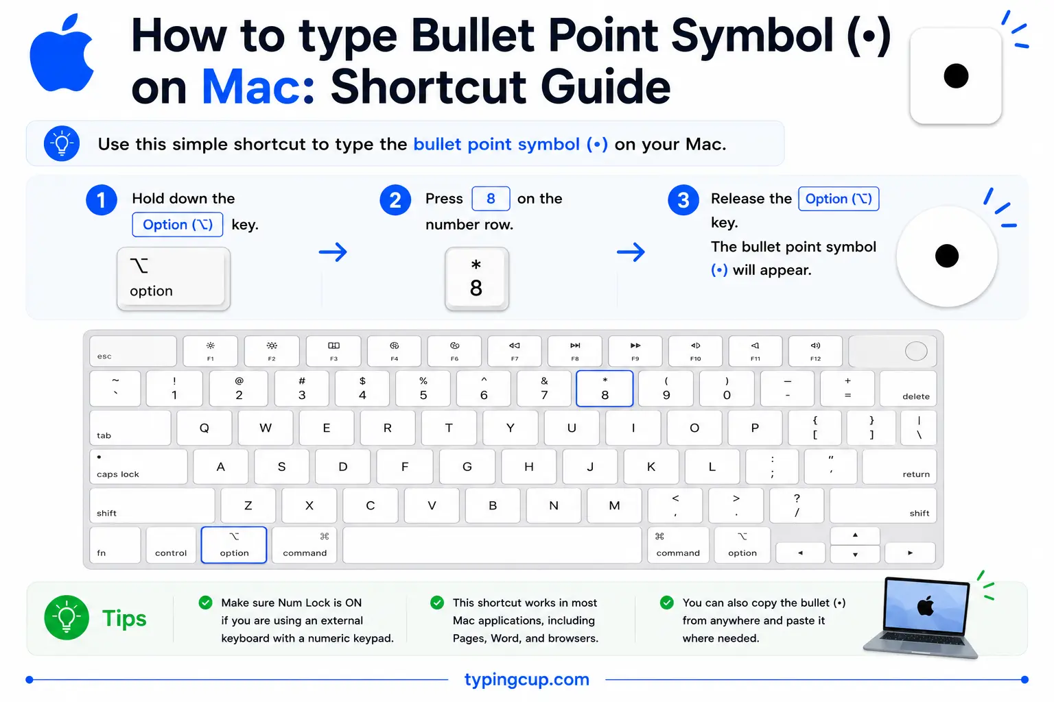 How to type Bullet Point Symbol (•) on Mac