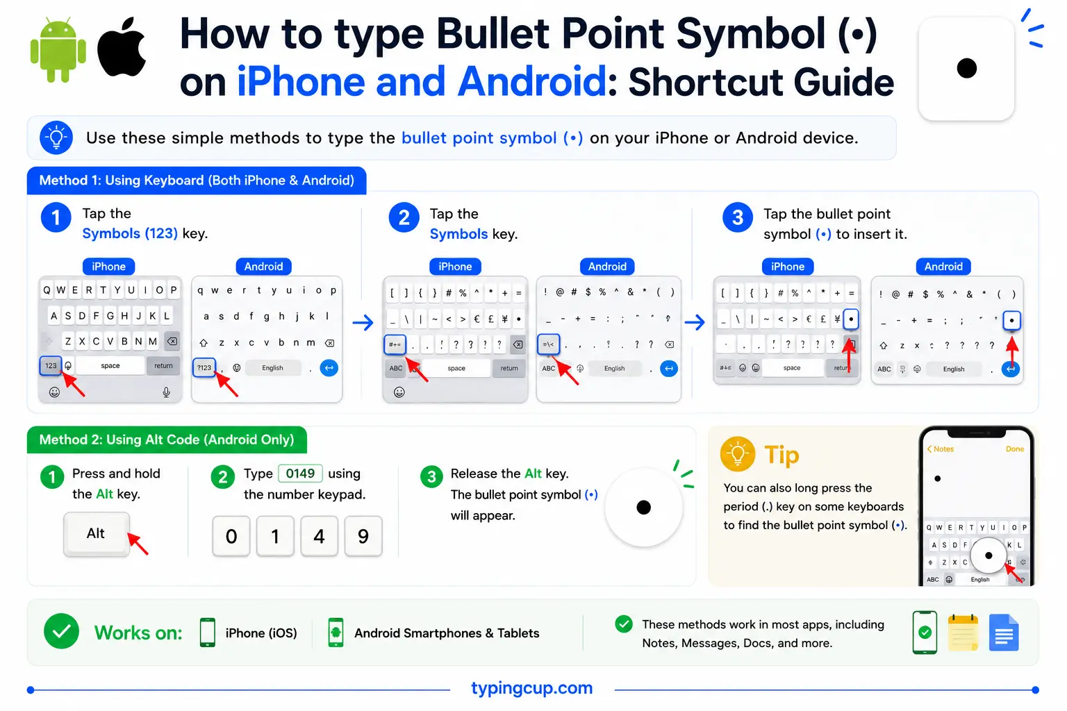 How to type Bullet Point Symbol (•) on iPhone and Android