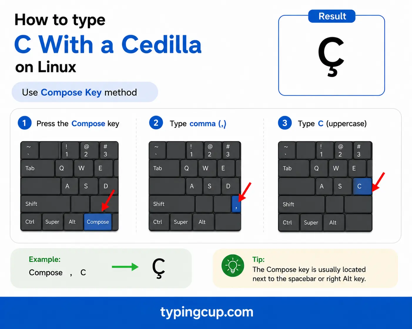 How to type C With a Cedilla on Linux