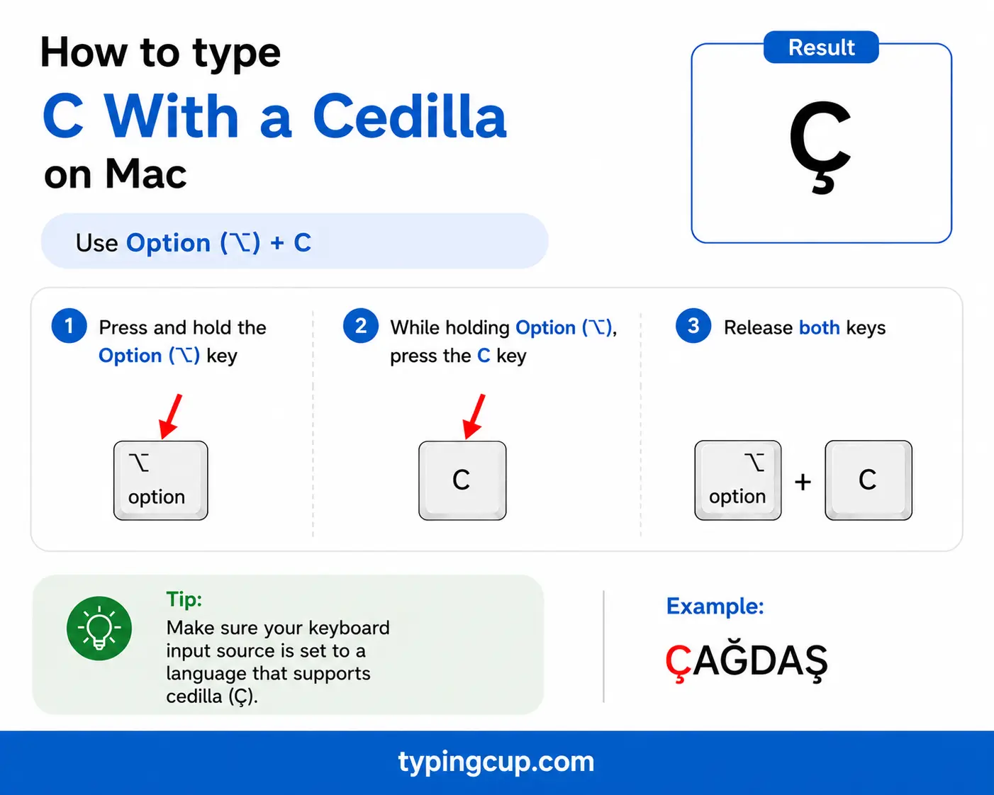 How to type C With a Cedilla on Mac