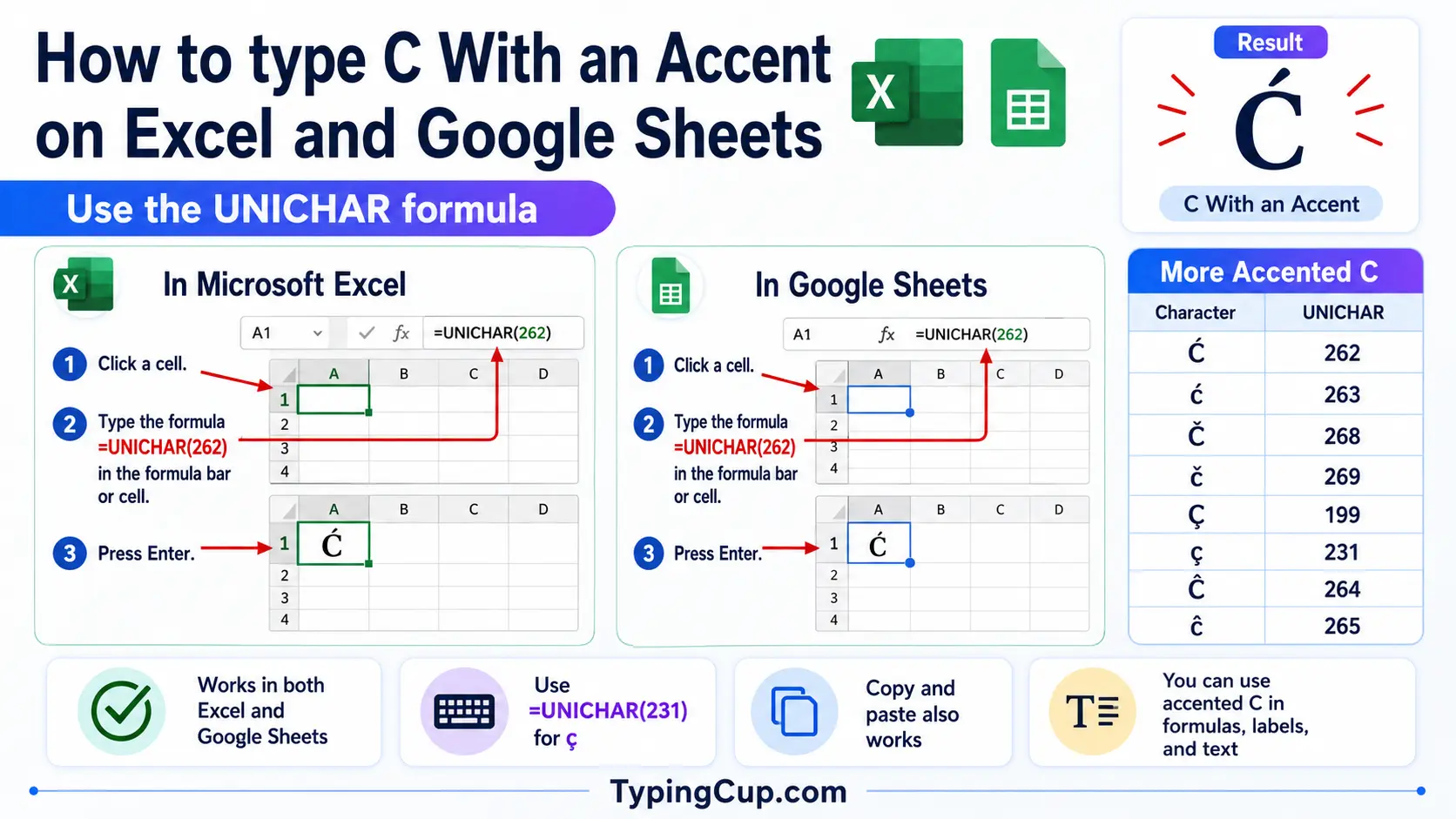 How to type C With an Accent on Excel and Google Sheets