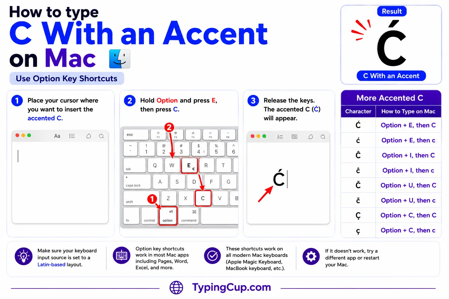 How to type C With an Accent on Mac