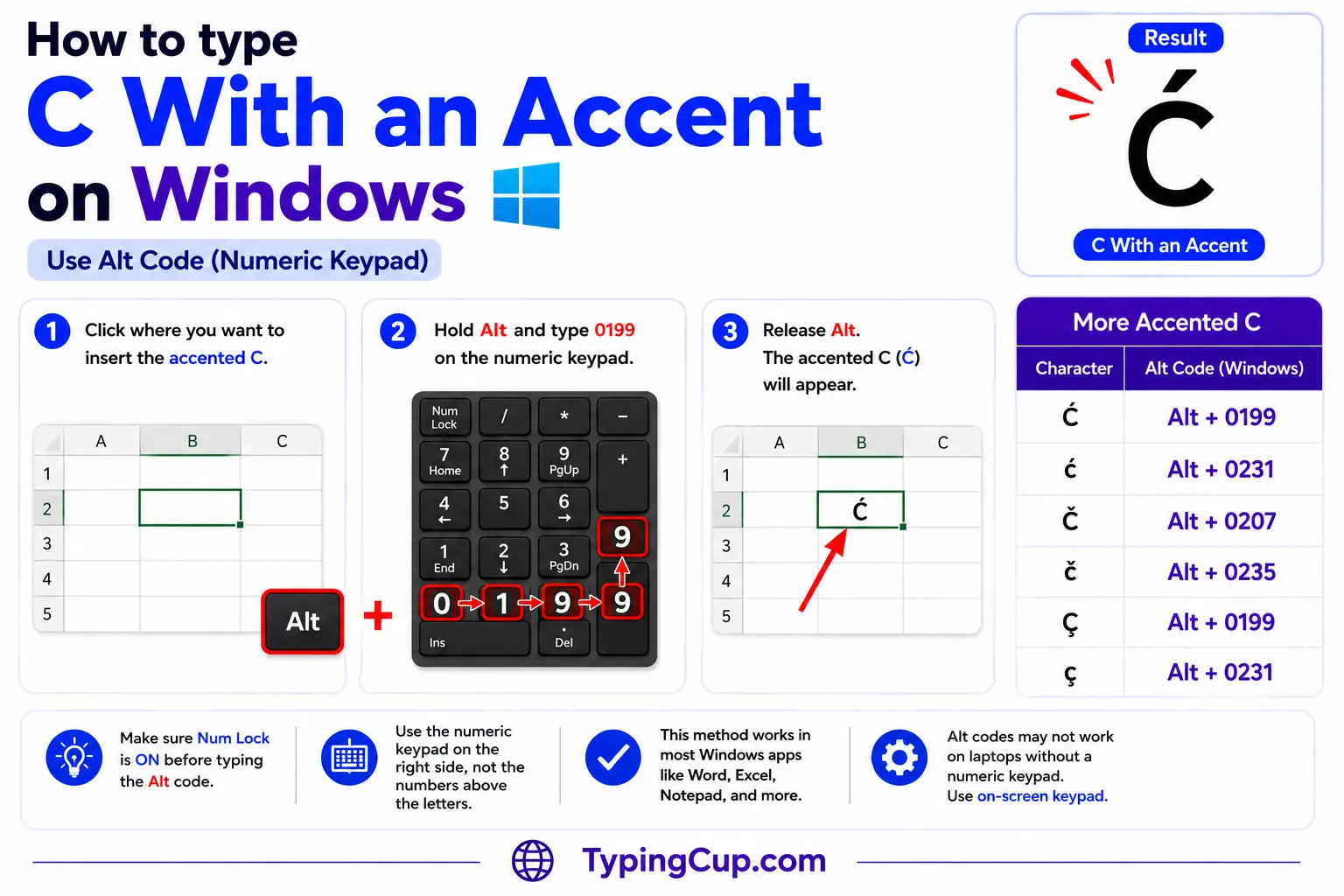 How to type C With an Accent on Windows