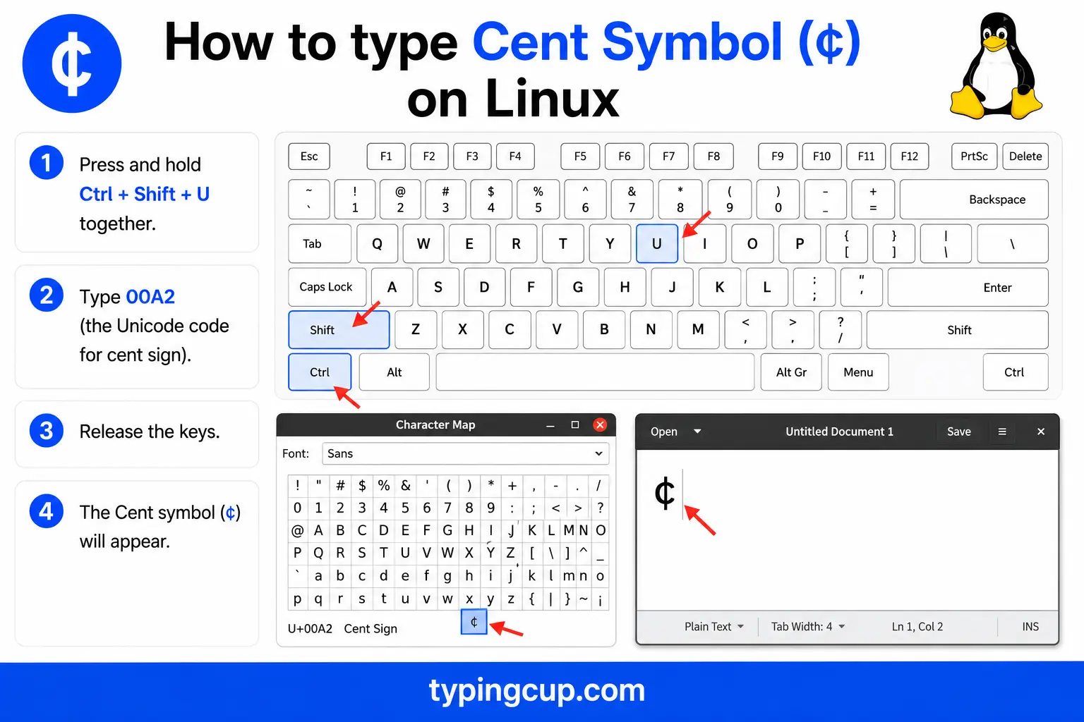 How to type Cent Symbol (¢) on Linux