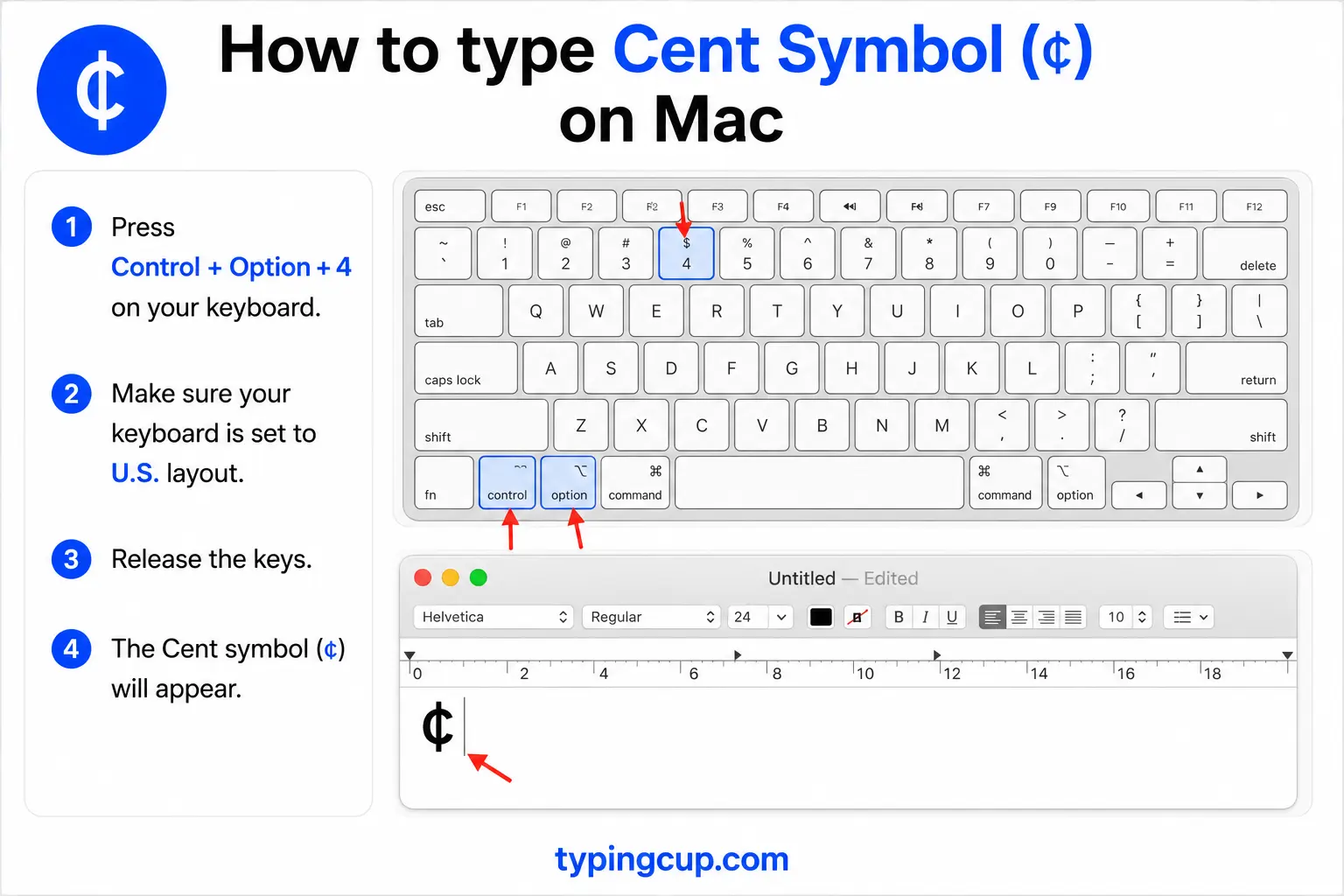 How to type Cent Symbol (¢) on Mac