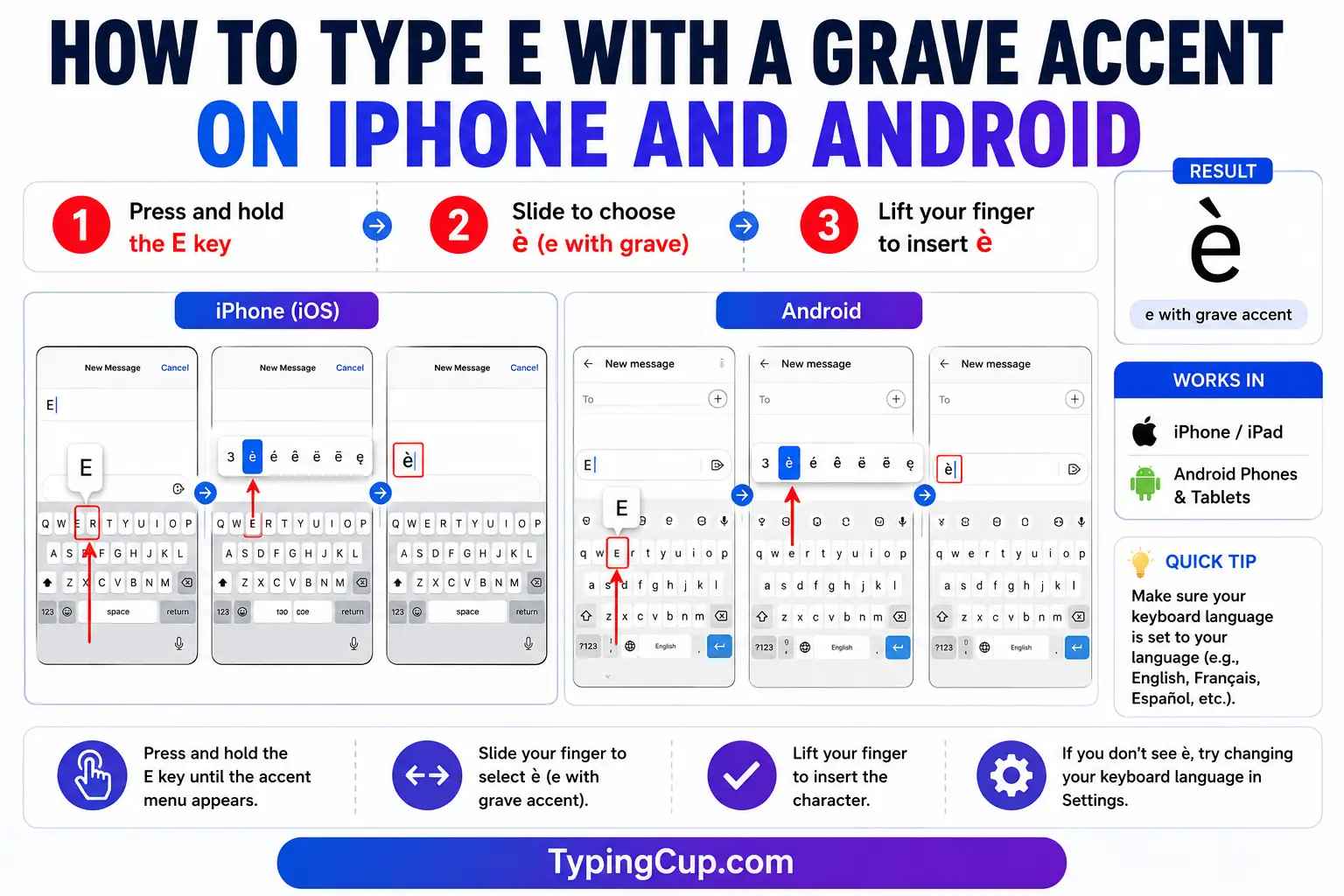 How to type E With a Grave Accent on iPhone and Android