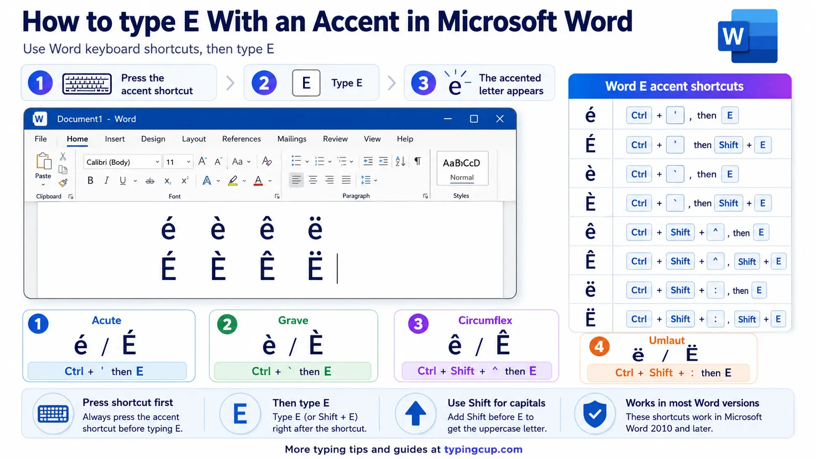 How to type E With an Accent Microsoft Word