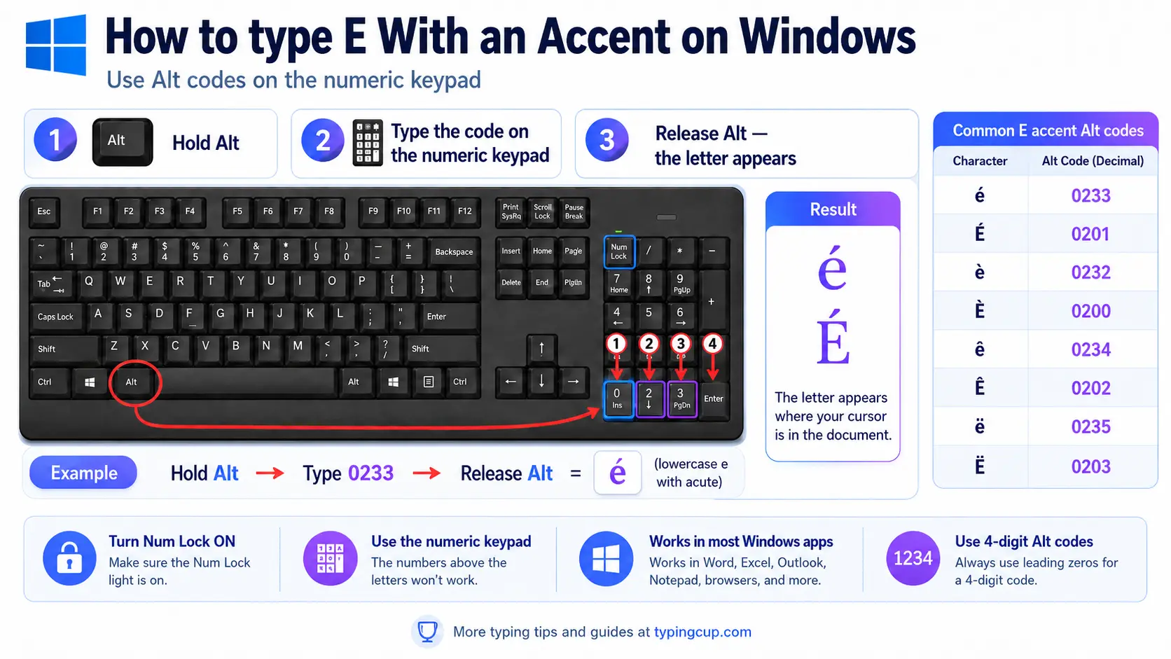 How to type E With an Accent Windows