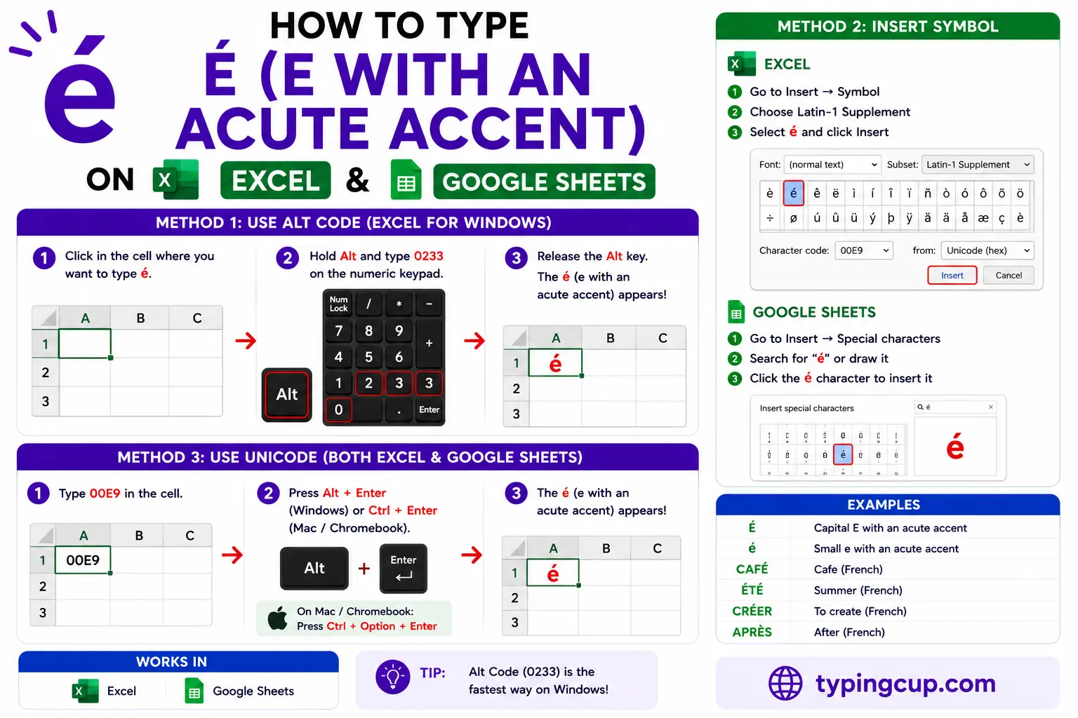 How to type E With an Acute Accent on Excel and Google Sheets