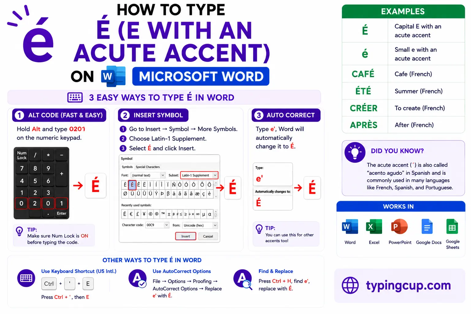 How to type E With an Acute Accent on Microsoft Word