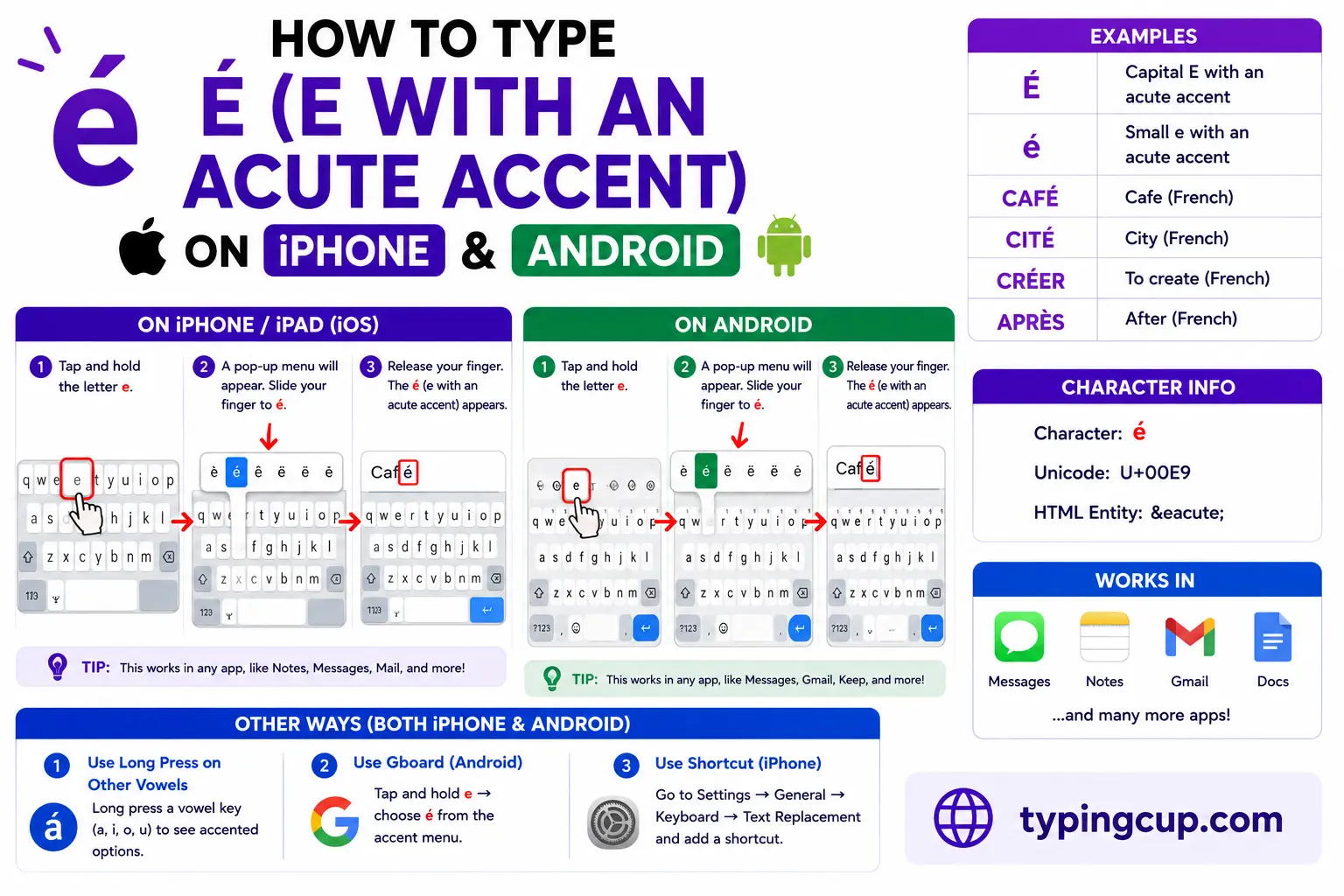 How to type E With an Acute Accent on iPhone and Android