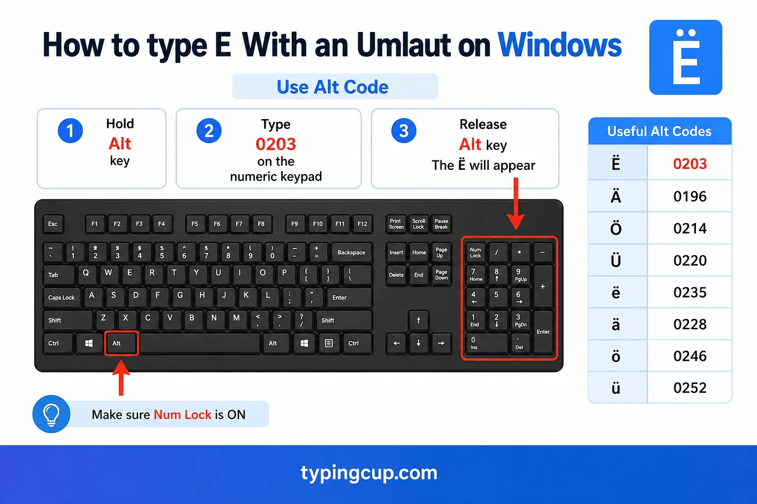 How to type E With an Umlaut on Windows