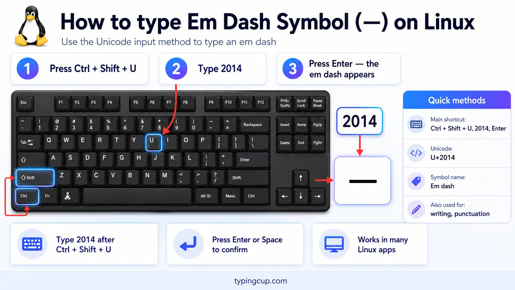 How to type Em Dash Symbol (—) on Linux