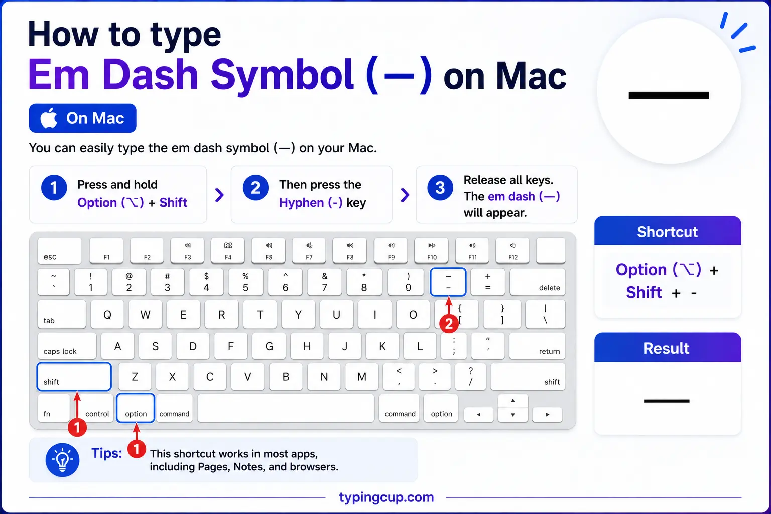 How to type Em Dash Symbol (—) on Mac