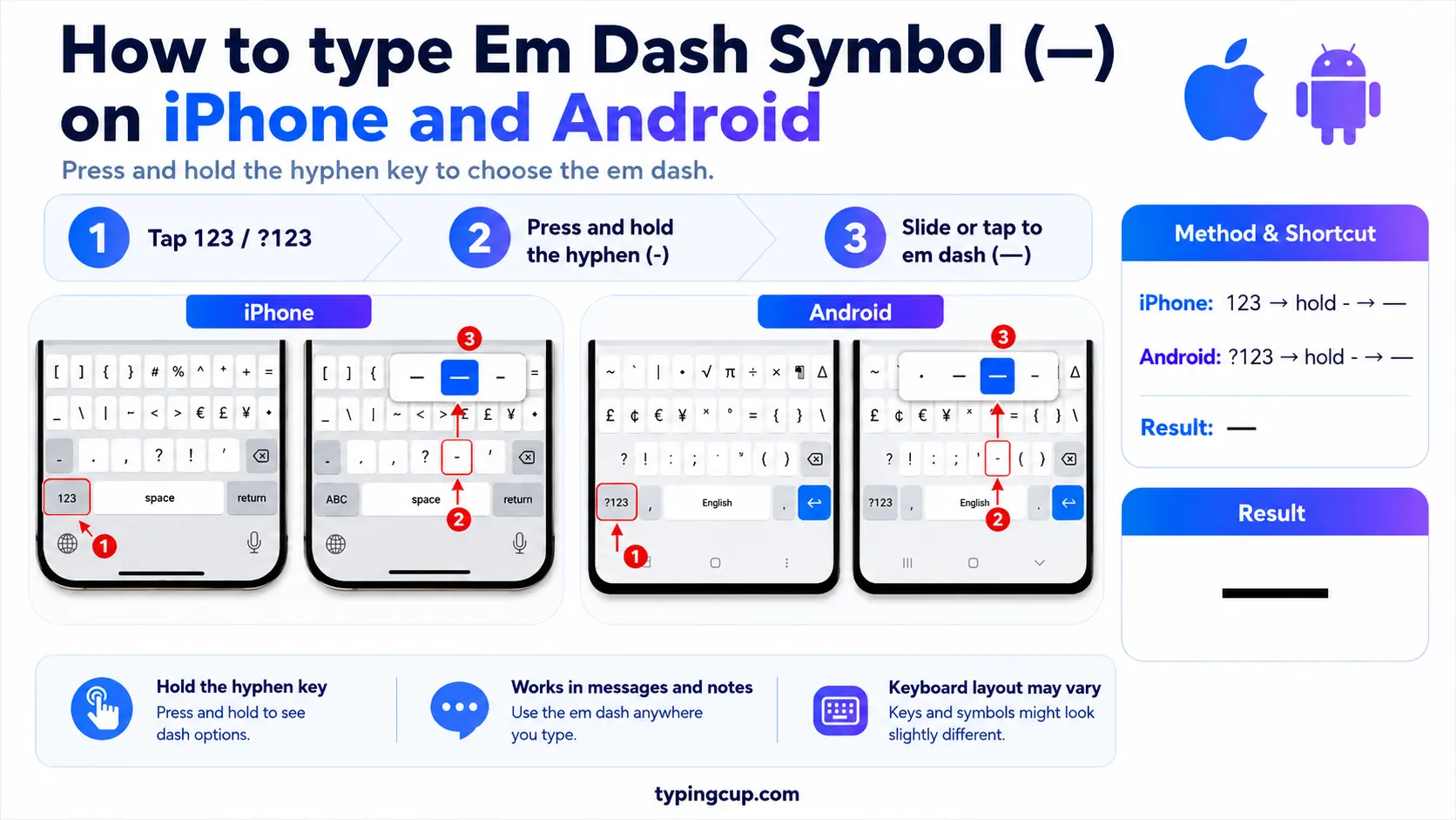 How to type Em Dash Symbol (—) on iPhone and Android
